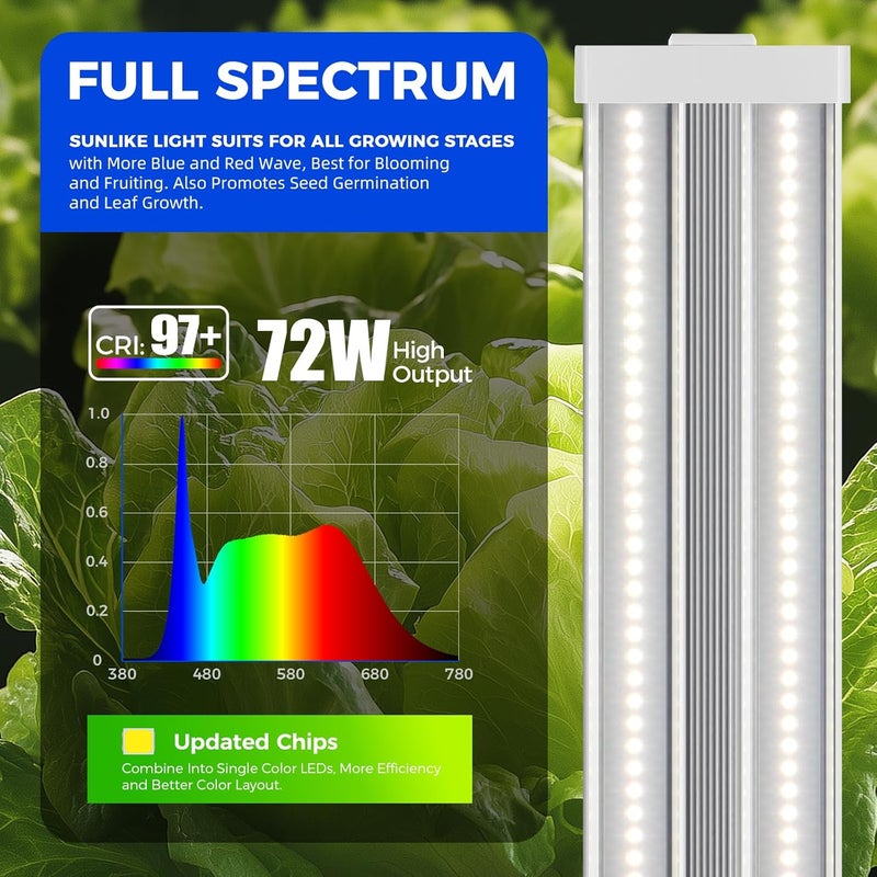 Barrina TX72 4FT Grow Light for Indoor Plants, 72W (500W Equivalent), High PPFD, 5000K Daylight Full Spectrum, Grow Lights for Seed Starting, Vegetable, Greenhouse with On/Off Switch, Linkable, 1 Pack - Image 4